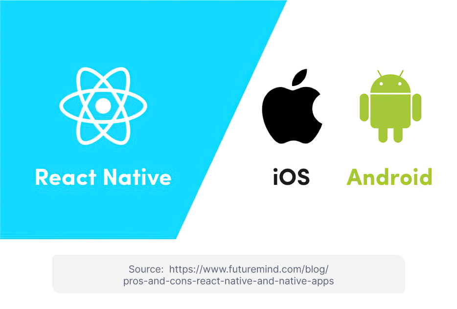 8-reasons-react-native-is-important-for-devs